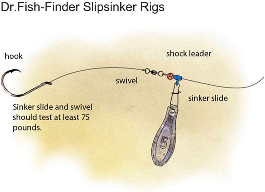 Dr.Fish Sinker Slides for Fishing, Sinker Weight Silder Line Slide Sleeve Swivel Duo Lock Snaps for Saltwater Surf Bottom Fishing Fish Fider Rig Catfish Rig