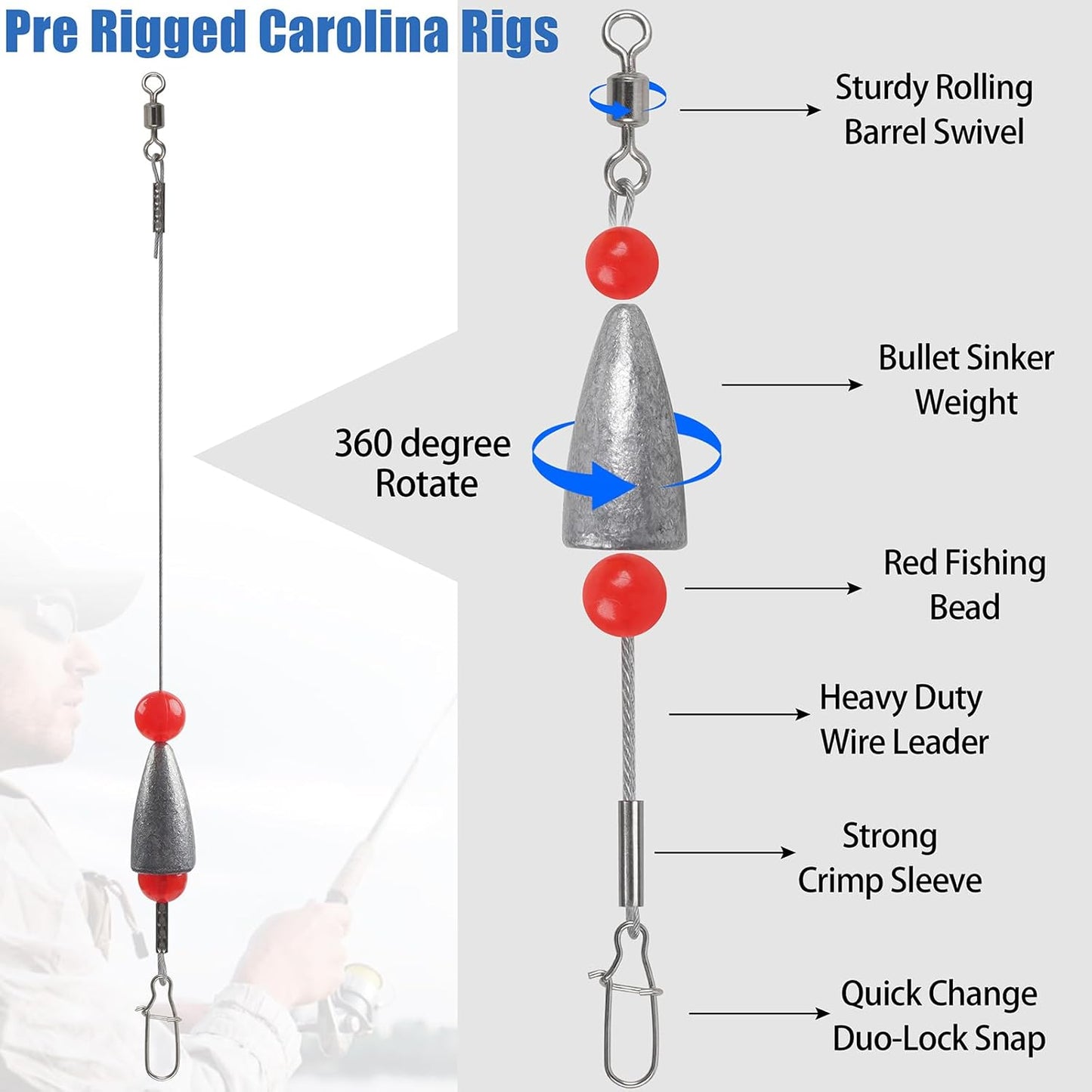 Carolina Rig Bass Fishing Ready Tied Fishing Leaders with Bullet Sinkers Weights Pre Rigged Catfish Carolina Rigs 3/8oz 1/2oz 3/4oz