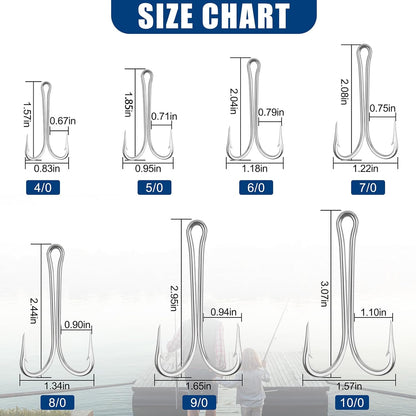 Classic Double Fishing Hooks Stainless Steel Frog Hooks Fishing Double Hooks Sharp Open Shank Barbed for Saltwater Freshwater Fishing 10pcs