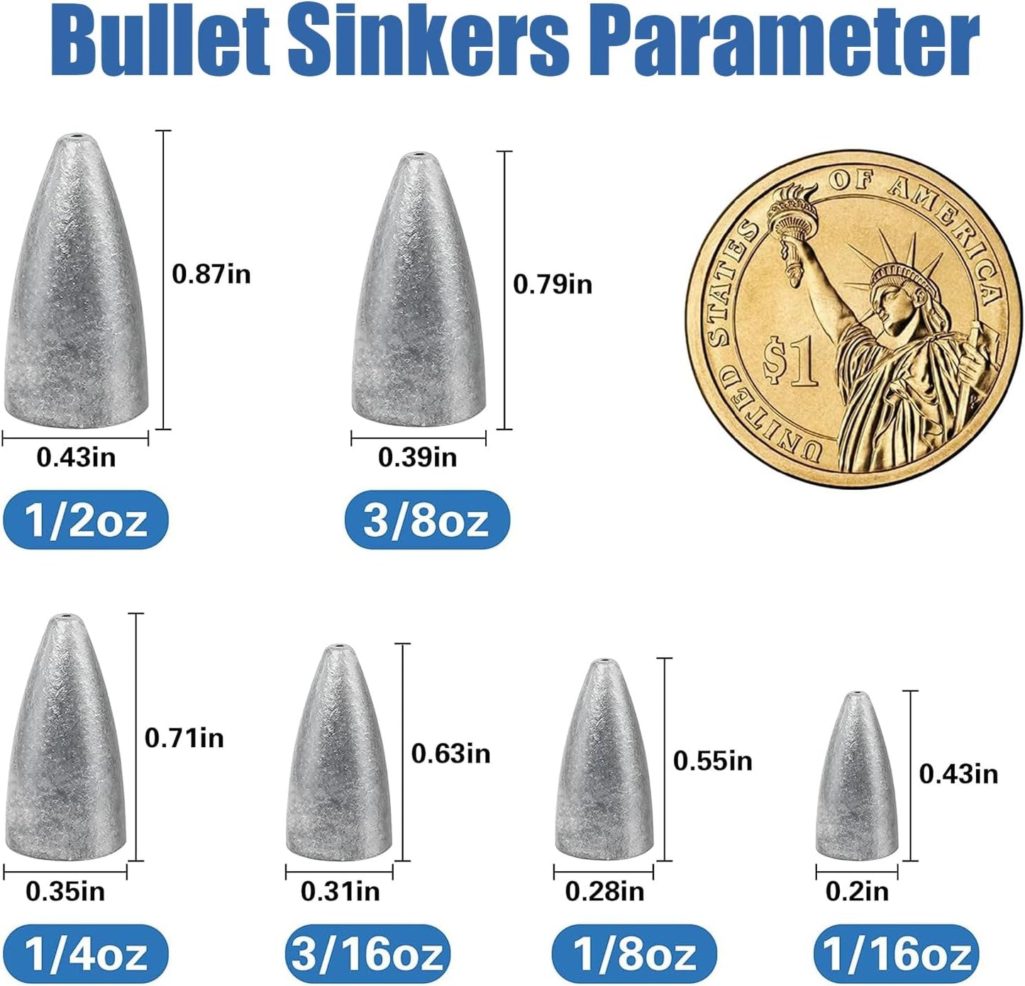 Fishing Weights 30pcs Bullet Sinkers Worm Weights for Bass Fishing Carolina Rig Texas Rig Slip Sinker Sliding Weights Lead Fishing Weights Saltwater Freshwater