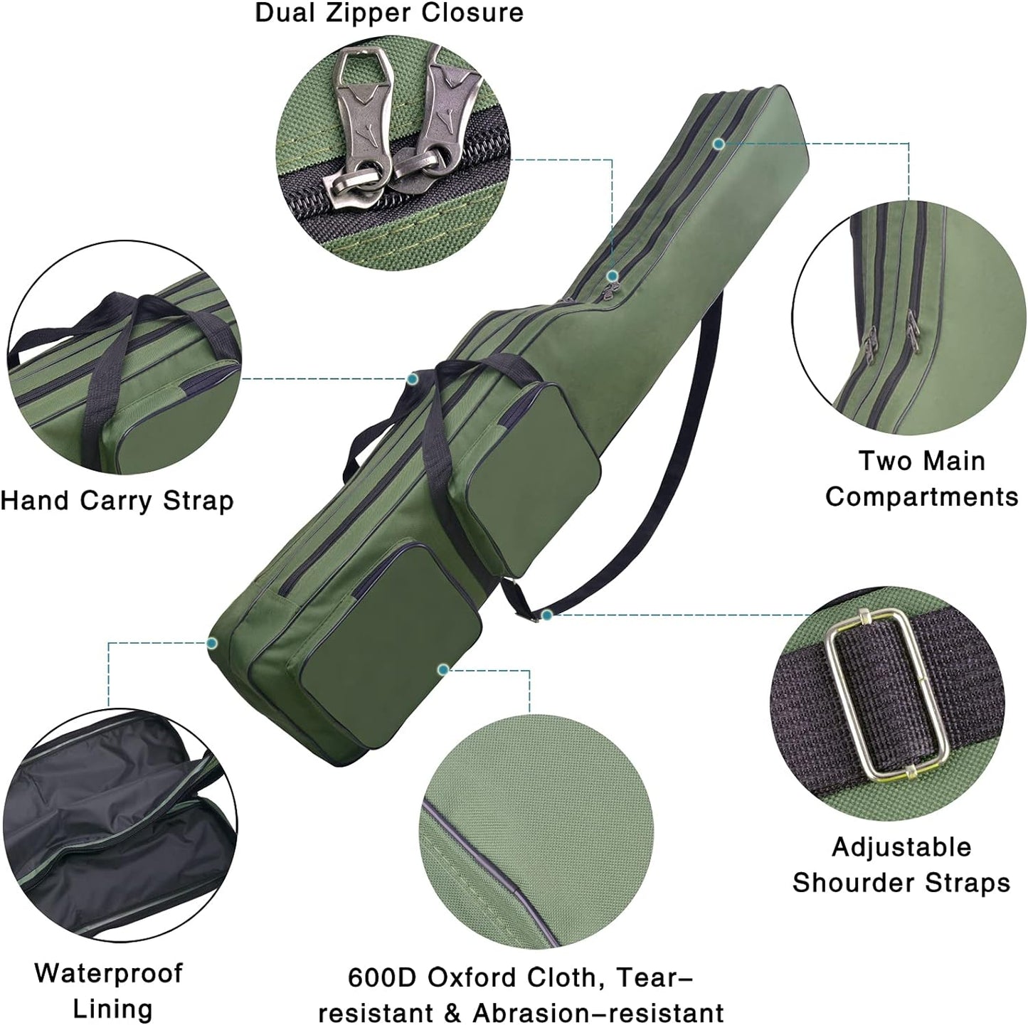 Fishing Tackle Rod Bag 4.27ft Folding Rod Case Large Capacity Fishing Gear Pole Reel Storage Bag Gifts for Men