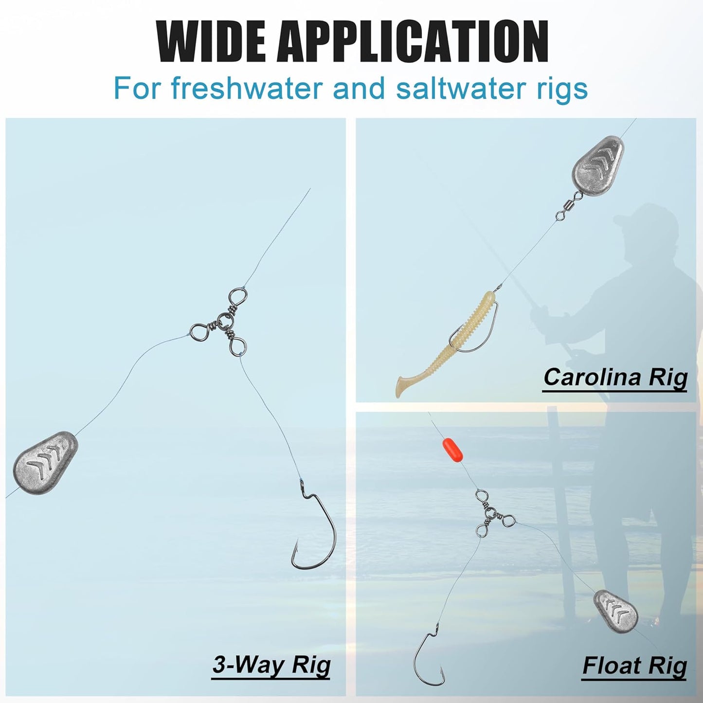 No Roll Sinkers Fishing Weights, Flat Weights No Snag Inline Slip Sinkers Catfish Weight for Freshwater Saltwater Surf Fishing