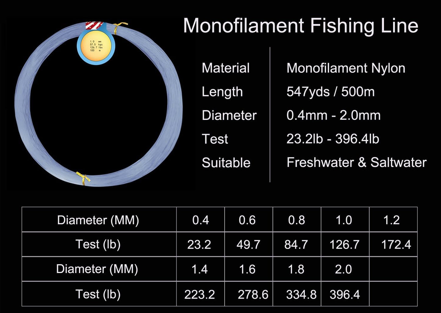 Fishing Line 547 Yard Monofilament Fishing Line Strong Invisible Line Clear Mono Nylon Fishing Leader Line for Saltwater Freshwater