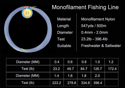 Fishing Line 547 Yard Monofilament Fishing Line Strong Invisible Line Clear Mono Nylon Fishing Leader Line for Saltwater Freshwater