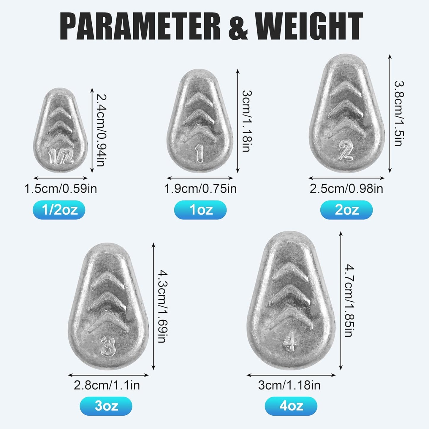 No Roll Sinkers Fishing Weights, Flat Weights No Snag Inline Slip Sinkers Catfish Weight for Freshwater Saltwater Surf Fishing