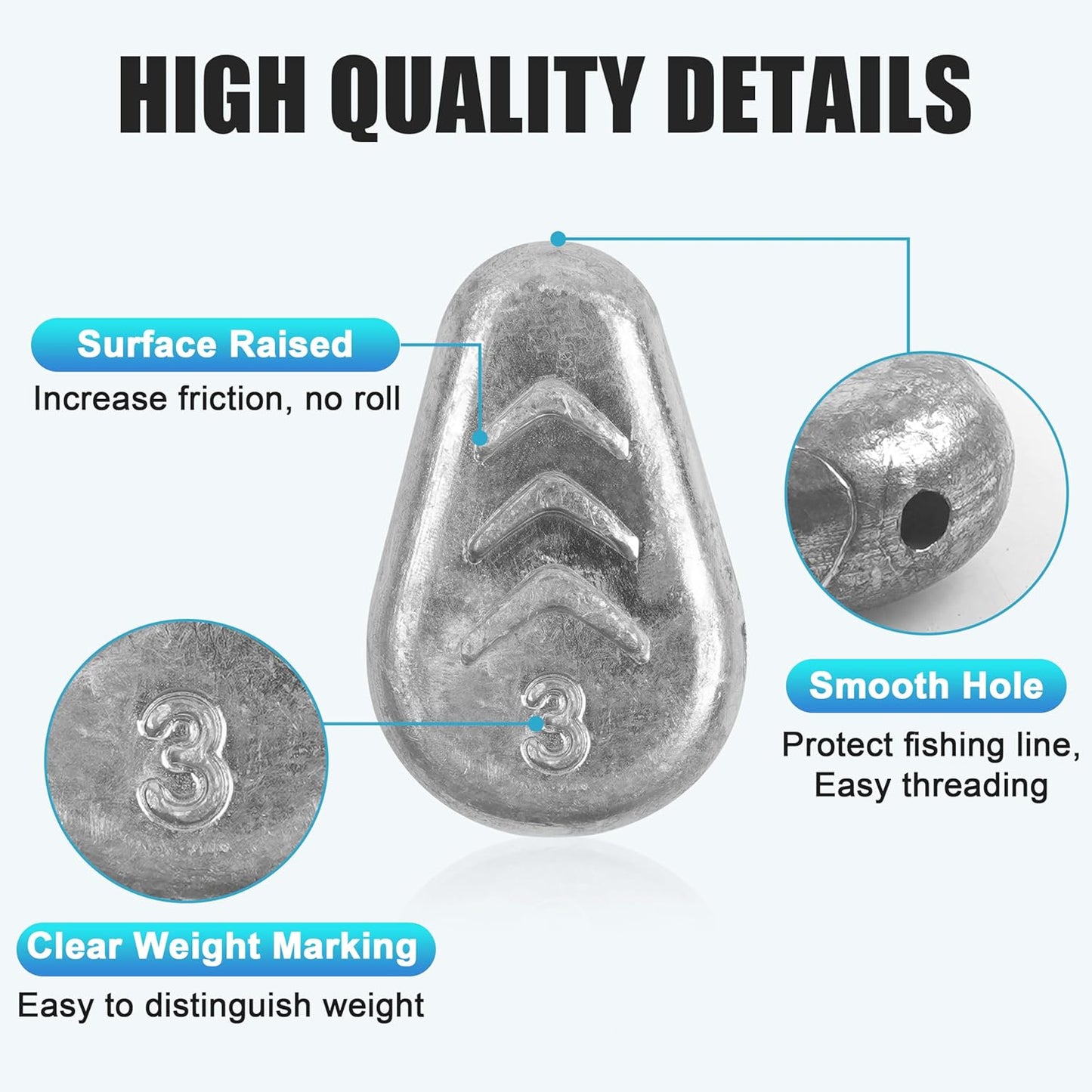No Roll Sinkers Fishing Weights, Flat Weights No Snag Inline Slip Sinkers Catfish Weight for Freshwater Saltwater Surf Fishing